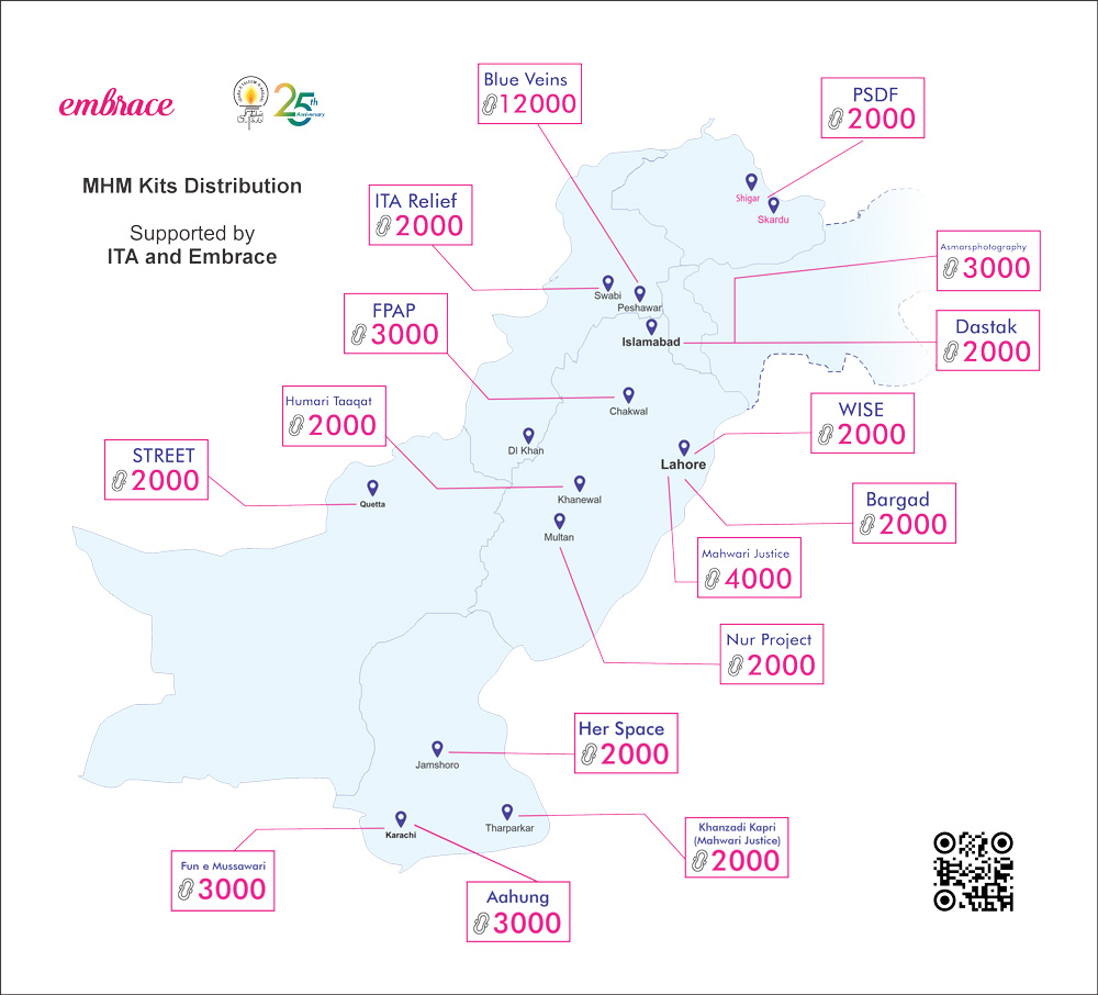 Education_in_Emergencies_Flood_2025_Impact